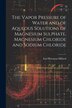 The Vapor Pressure of Water and of Aqueous Solutions of Magnesium Sulphate Magnesium Chloride and Sodium Chloride by Earl Bowman Millard