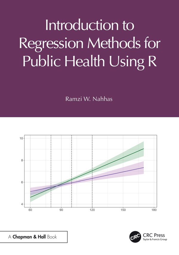 Introduction to Regression Methods for Public Health Using R by Ramzi W. Nahhas, Hardcover | Indigo Chapters