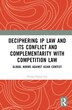 Deciphering IP Law and its Conflict and Complementarity with Competition Law by Kung-Chung Liu, Hardcover | Indigo Chapters