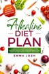 Alkaline Diet Plan by Emma Josh, Paperback | Indigo Chapters