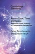 Across Type Time And Space by Peter Dombrowski, Paperback | Indigo Chapters