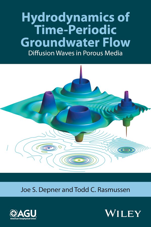 Hydrodynamics of Time-Periodic Groundwater Flow by Joe S. Depner, Hardcover | Indigo Chapters