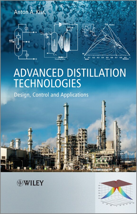 Advanced Distillation Technologies by Anton A. Kiss, Hardcover | Indigo Chapters