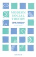 Modern Social Theory by Ian Craib, Hardcover | Indigo Chapters