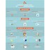how to clean cloth diapers with poop
