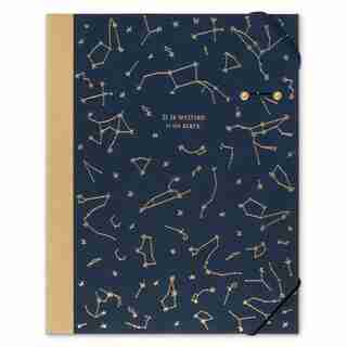 DOCUMENT PORTFOLIO CONSTELLATIONS