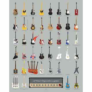 POP CHART LAB COMPENDIUM OF GUITARS ART PRINT - 16" X 20"
