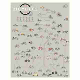 POP CHART LAB EVOLUTION OF BICYCLES ART PRINT - 16" X 20"