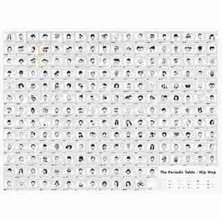 POP CHART LAB PERODIC TABLE OF HIP HOP ART PRINT - 16" X 20"