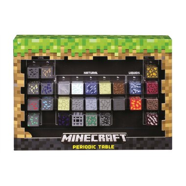 Minecraft Period Table
