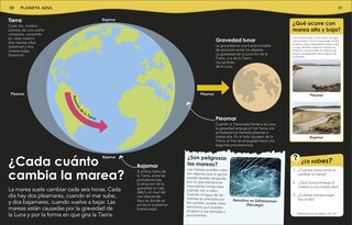 Sample content 4_&iquest;Sab&iacute;as qu&eacute;? Oc&eacute;anos (Did You Know? Ocean)