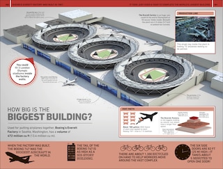 Aper&ccedil;u du contenu 2_1,000 Amazing World Facts