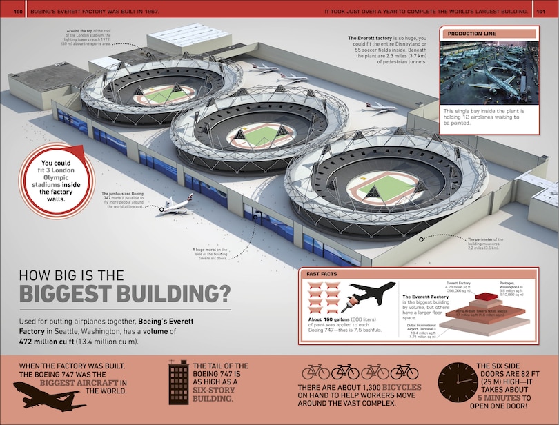 Aper&ccedil;u du contenu 2_1,000 Amazing World Facts