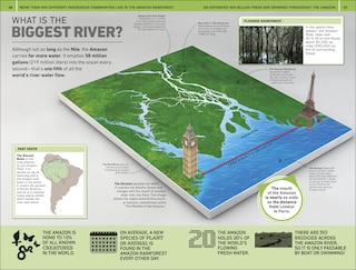 Aper&ccedil;u du contenu 4_1,000 Amazing World Facts