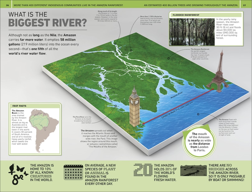 Aper&ccedil;u du contenu 4_1,000 Amazing World Facts