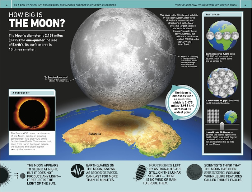 Aper&ccedil;u du contenu 5_1,000 Amazing World Facts