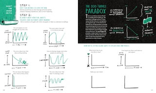 Aper&ccedil;u du contenu_100 Things You Love to Draw