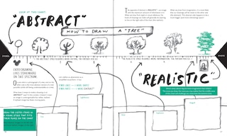 Aper&ccedil;u du contenu 4_100 Things You Love to Draw