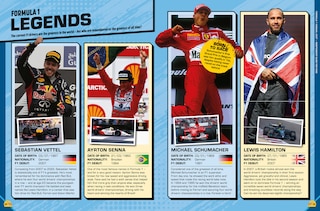 Sample content_100% Unofficial Formula 1 Annual 2027