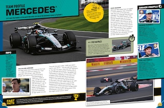 Sample content 4_100% Unofficial Formula 1 Annual 2027