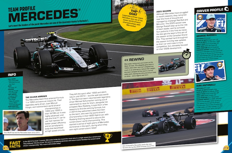 Sample content 4_100% Unofficial Formula 1 Annual 2027