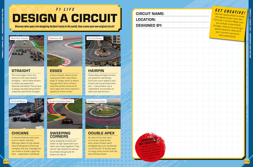 Sample content 5_100% Unofficial Formula 1 Annual 2027
