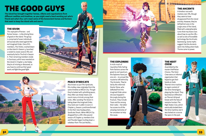 Aperçu du contenu_100% Unofficial Fortnite Annual 2025