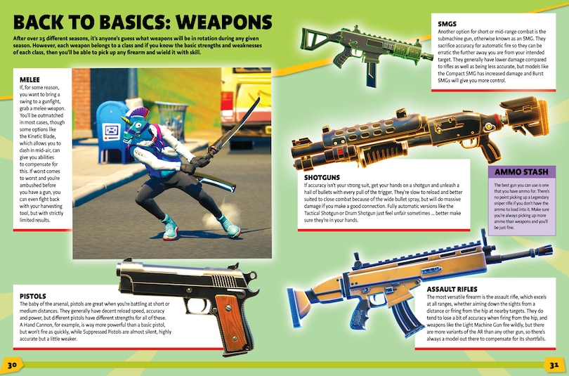 Aperçu du contenu 2_100% Unofficial Fortnite Annual 2025
