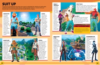 Aperçu du contenu 3_100% Unofficial Fortnite Annual 2025
