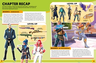 Aperçu du contenu_100% Unofficial Fortnite Annual 2026