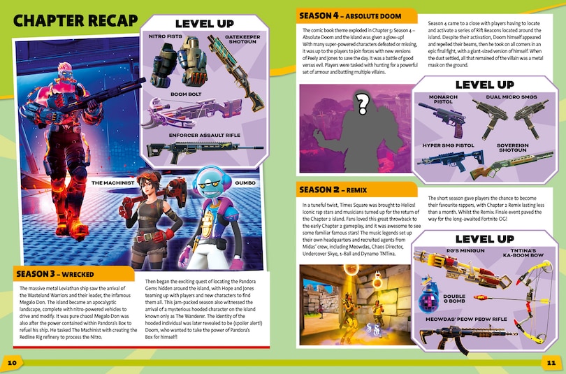 Aperçu du contenu 2_100% Unofficial Fortnite Annual 2026