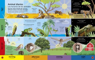 Aper&ccedil;u du contenu_1000 Bilingual Words Animals - 1000 palabras biling&uuml;es animales