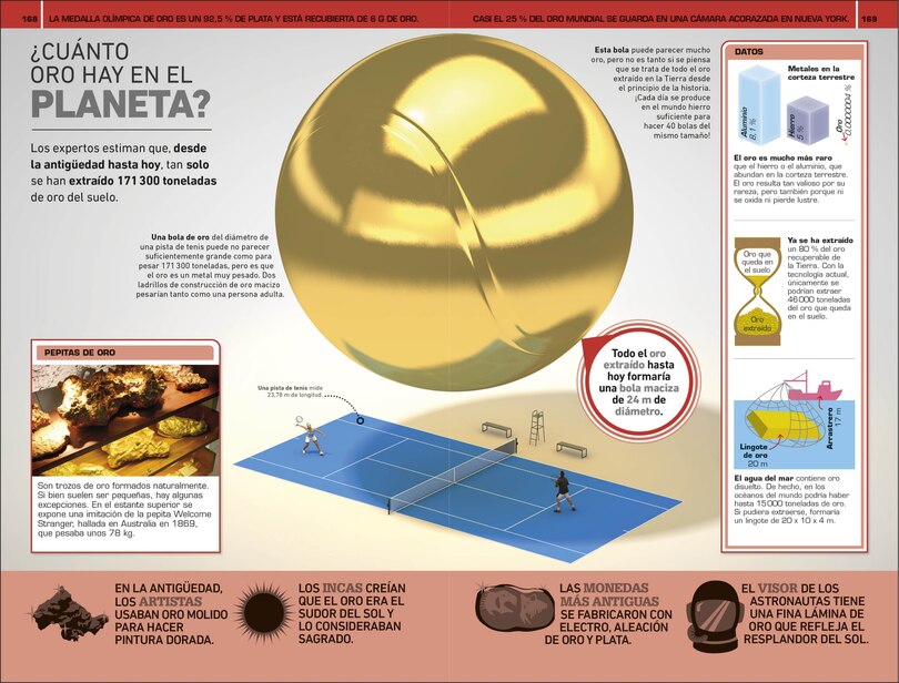 Sample content_1000 curiosidades incre&iacute;bles (1,000 Amazing World Facts)