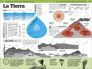 Sample content 3_1000 curiosidades incre&iacute;bles (1,000 Amazing World Facts)