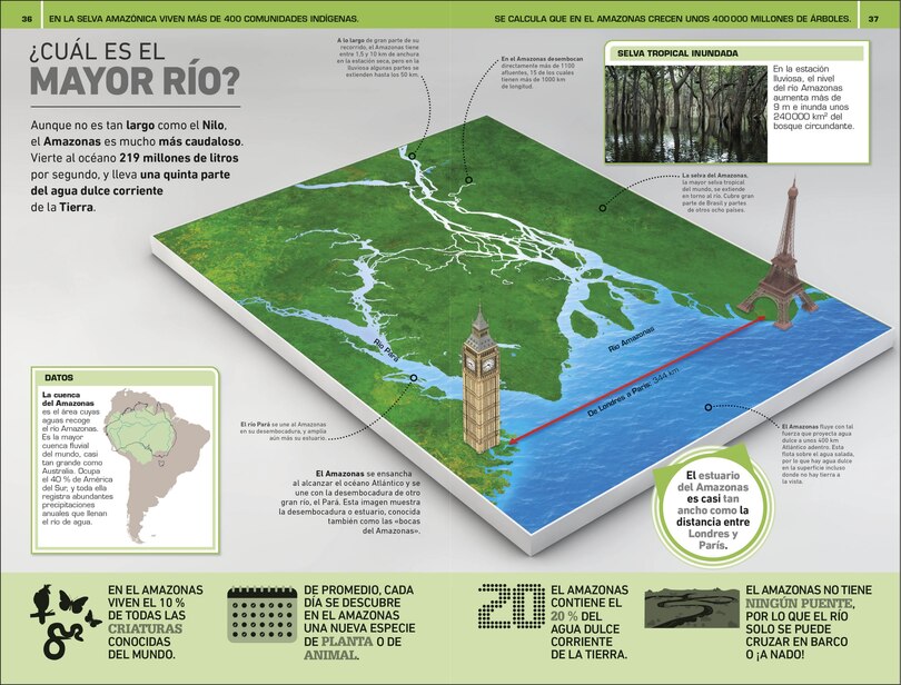 Sample content 3_1000 curiosidades increibles (1,000 Amazing World Facts)