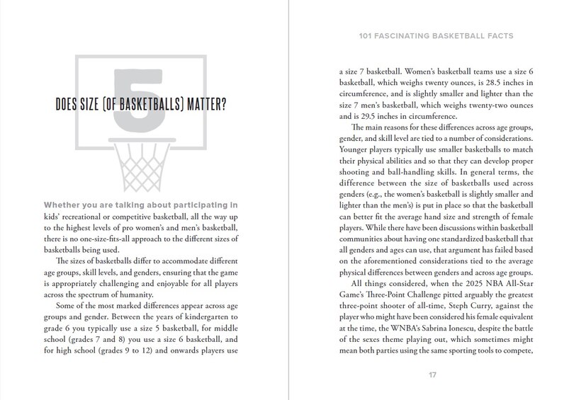 Sample content 2_101 Fascinating Basketball Facts