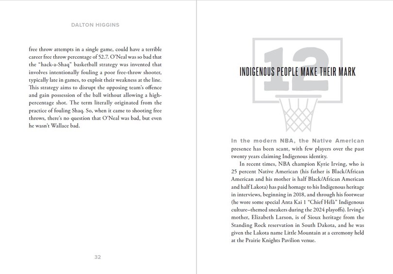 Sample content 3_101 Fascinating Basketball Facts