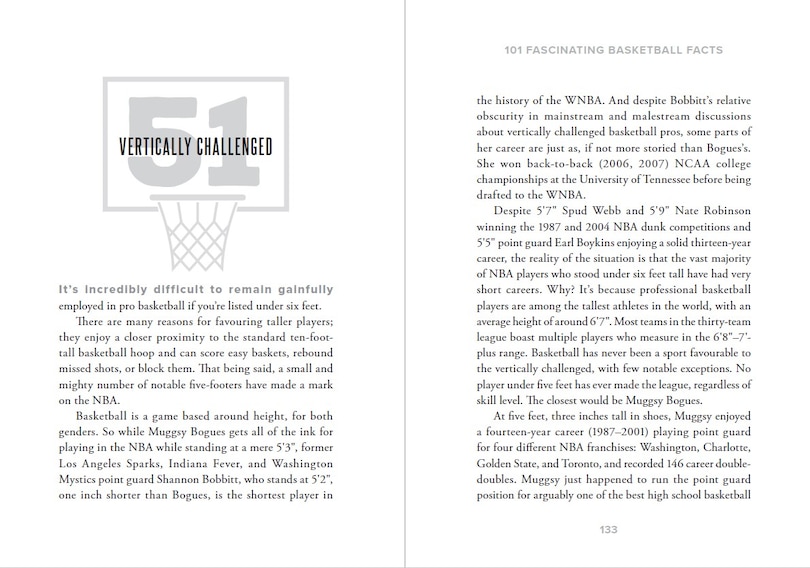 Sample content 5_101 Fascinating Basketball Facts