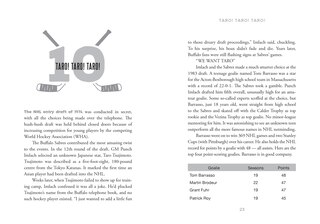 Sample content 2_101 Fascinating Hockey Facts