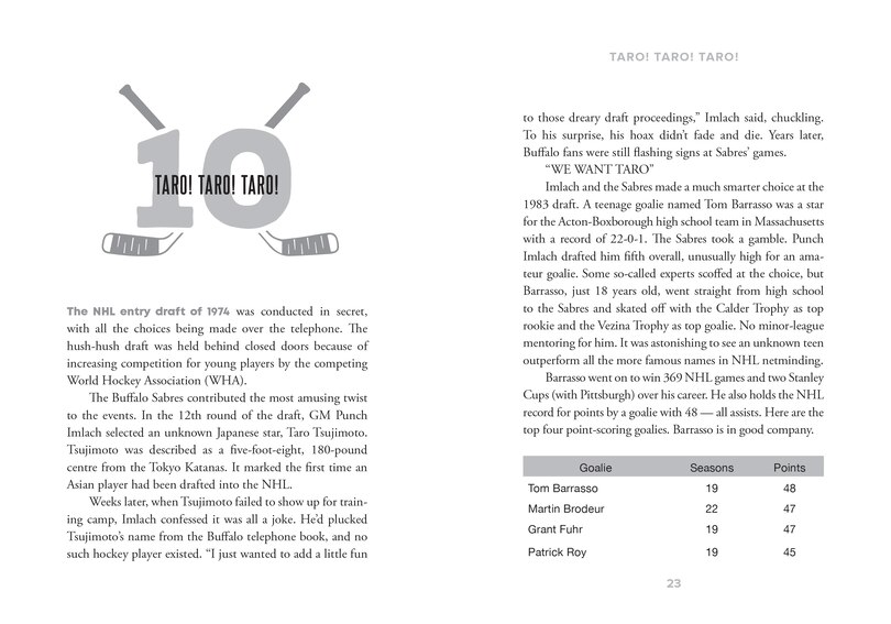 Sample content 2_101 Fascinating Hockey Facts