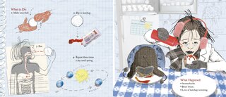 Aperçu du contenu 2_11 Experiments that Failed