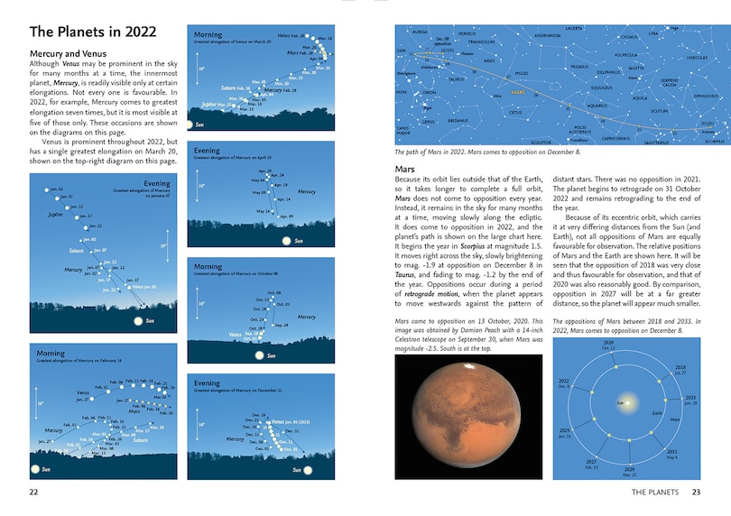 Aperçu du contenu 2_2022 Guide to the Night Sky