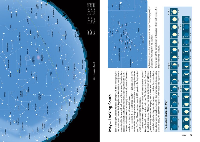 Aperçu du contenu 4_2022 Guide to the Night Sky