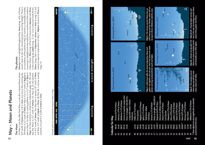 Aperçu du contenu 5_2022 Guide to the Night Sky