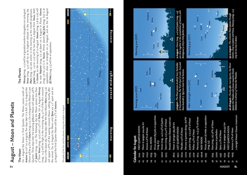 Sample content_2025 Guide to the Night Sky