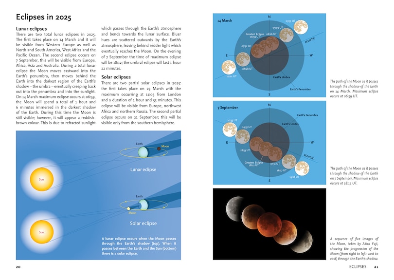 Sample content 2_2025 Guide to the Night Sky