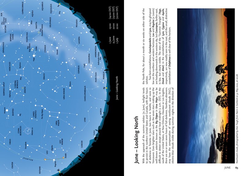 Sample content 4_2025 Guide to the Night Sky