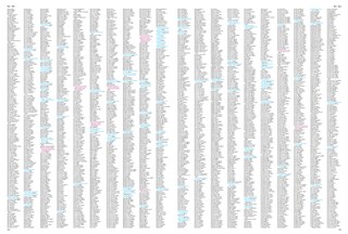 Sample content 4_2026 Collins Big Road Atlas Britain and Northern Ireland