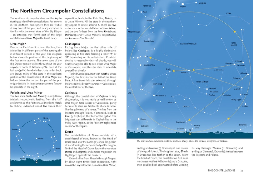 Aperçu du contenu_2026 Guide to the Night Sky