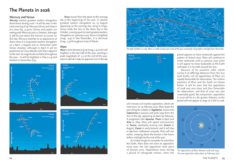 Aperçu du contenu 2_2026 Guide to the Night Sky